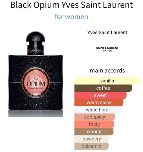 ysl black opium scent notes|black opium perfume at boots.